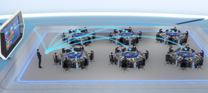 燃油汽车虚拟仿真实训室